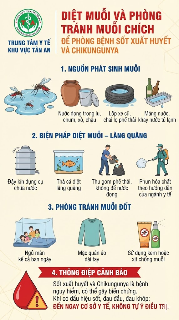 quảng cáo 3