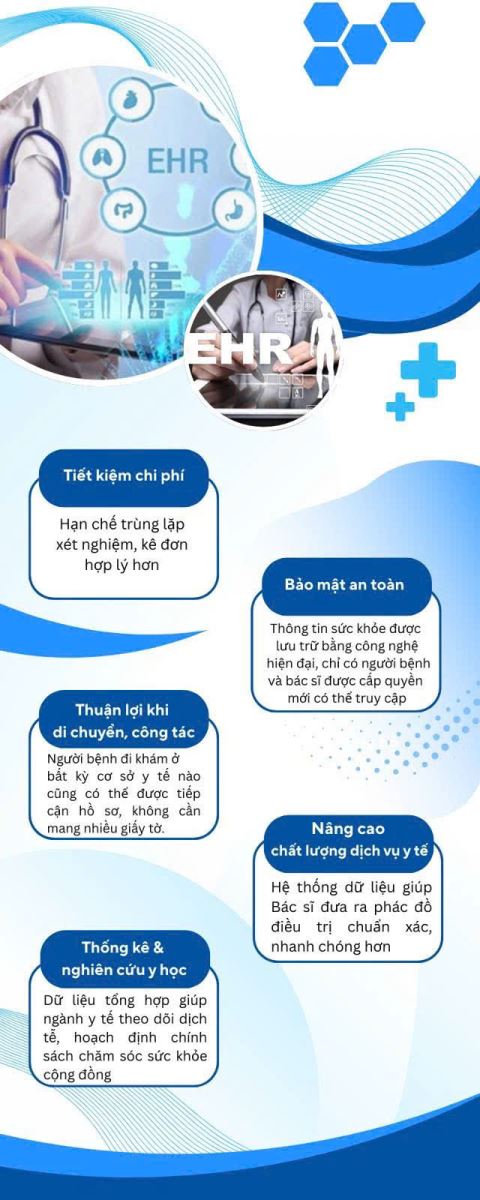 quảng cáo 2